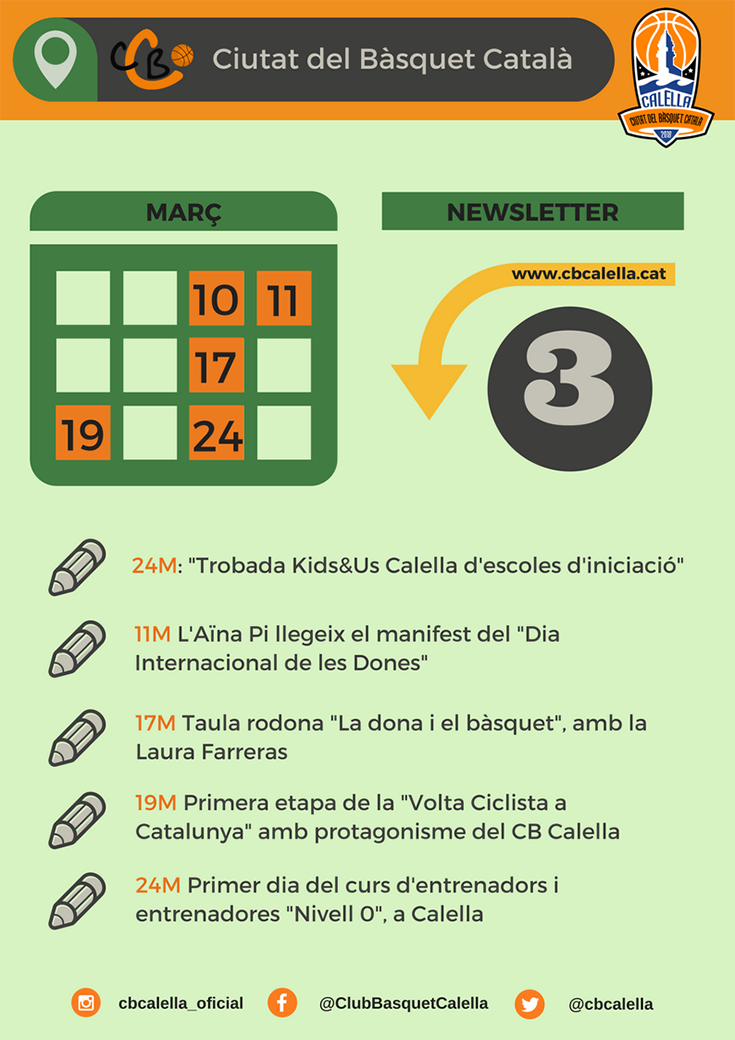 "Ciutat del Bàsquet Català": el calendari del mes de març. Font: CB Calella