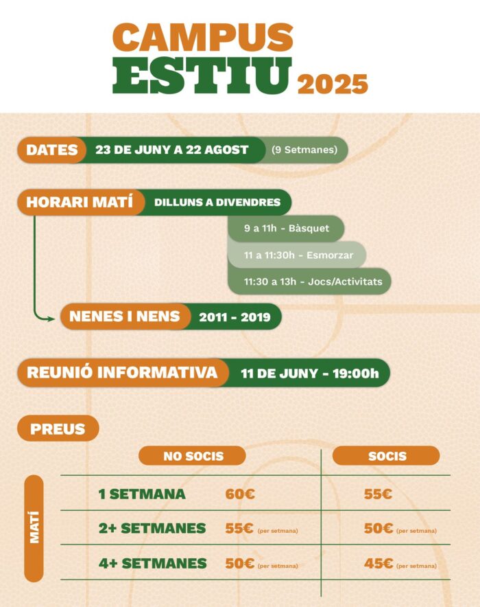 CAMPUS ESTIU 2025 - Matins [2011-2019]