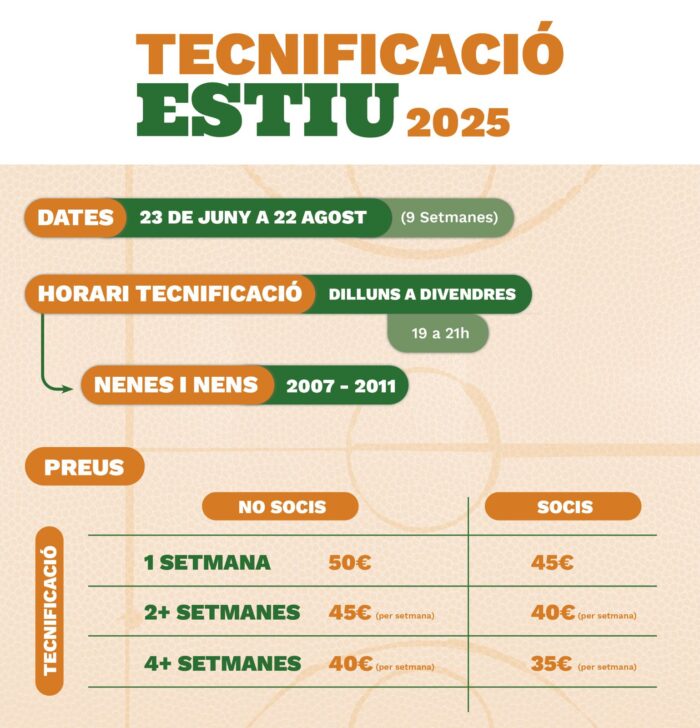 TECNIFICACIÓ 2025 - Tardes [De 2007 al 2012]